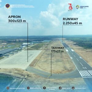 Mengenal Taxyway yang Ada di Bandara