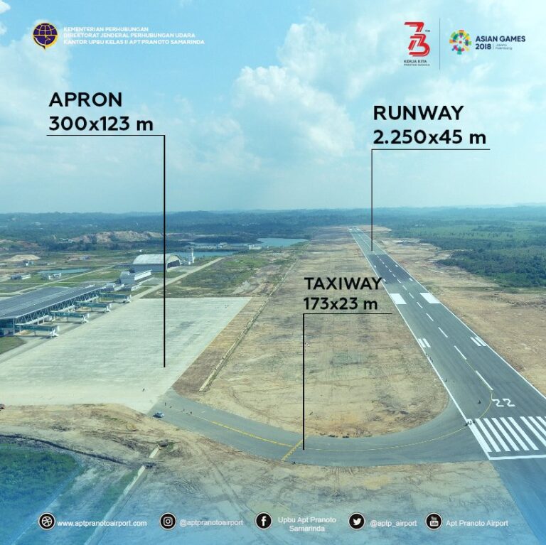 Mengenal Taxyway yang Ada di Bandara